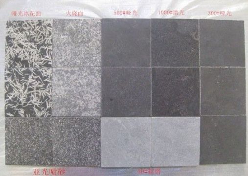 點(diǎn)擊查看詳細(xì)信息<br>標(biāo)題：亞光噴砂 閱讀次數(shù)：3465